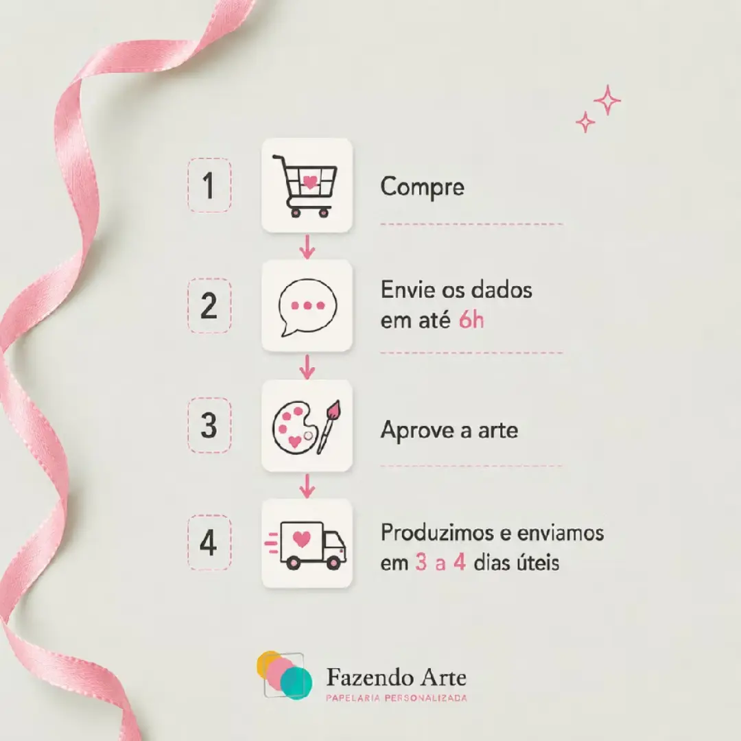 Tags personalizadas nascimento — 5×5 cm — foto 9